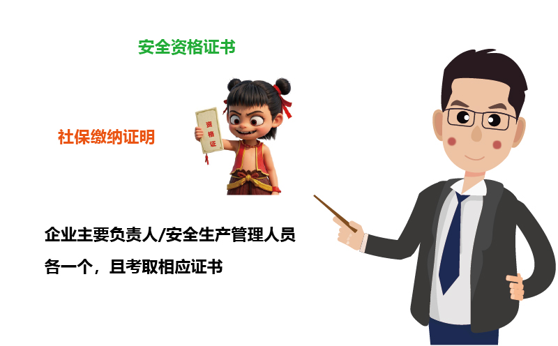 廣州危化證辦理：人員資質(zhì)有哪些硬指標(biāo)2