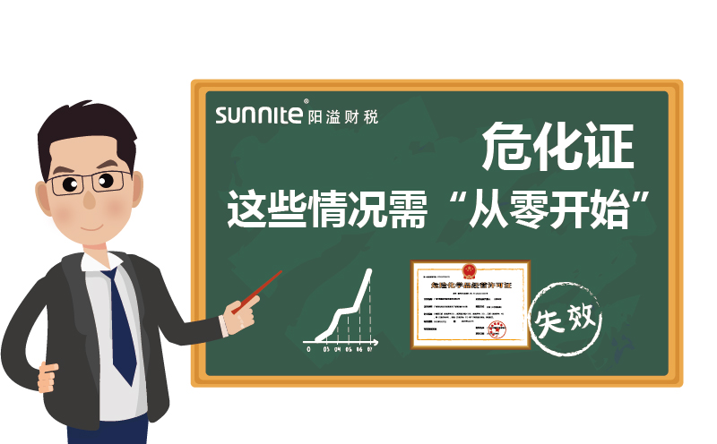 ?；C重新申請：這些情況需從零開始